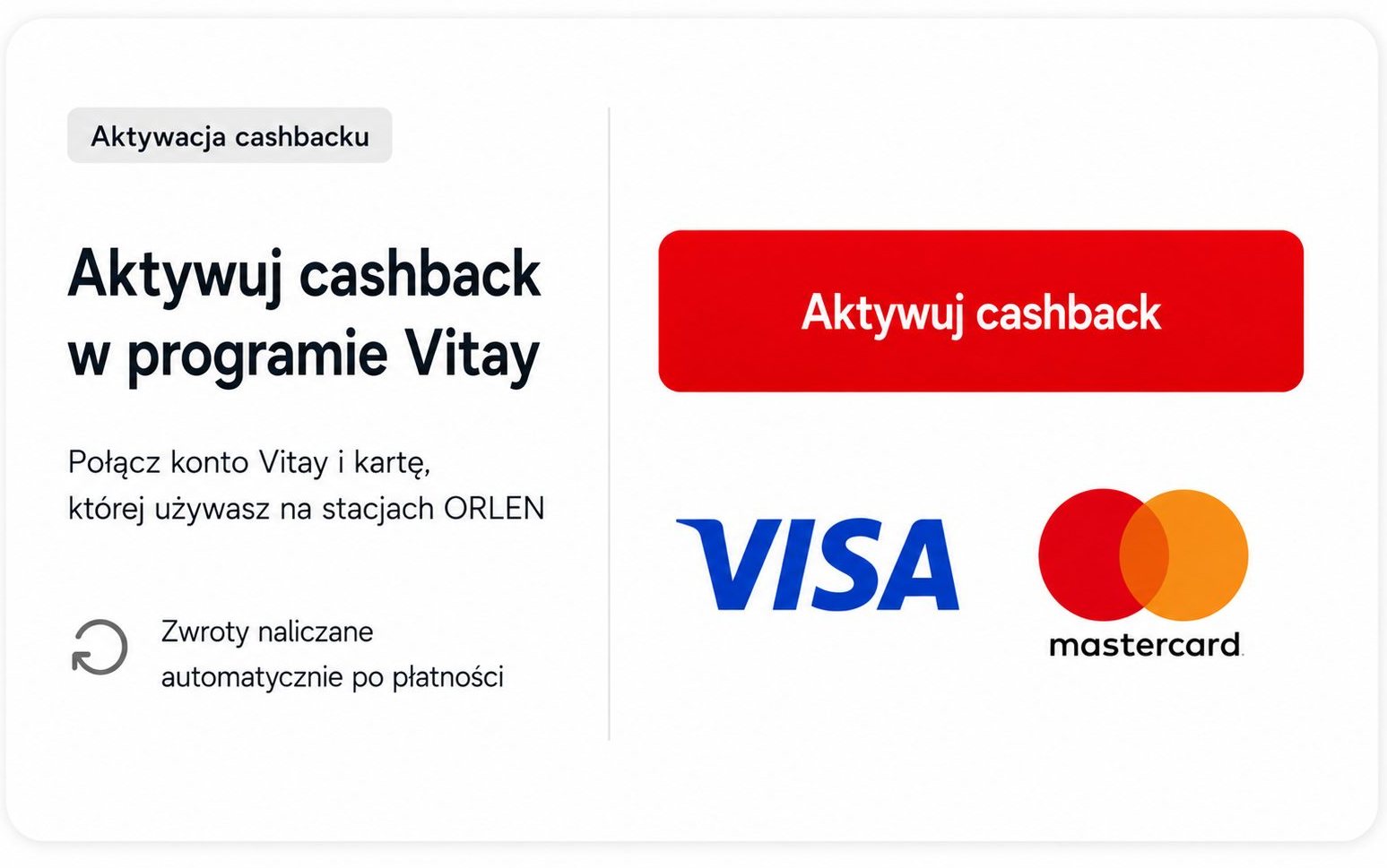 Aktywuj cashback