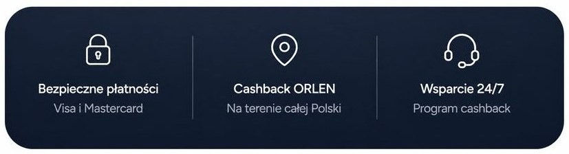 Bezpieczne płatności, cashback ORLEN, wsparcie 24/7